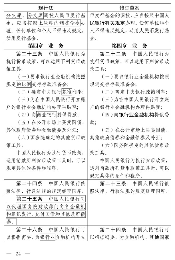 中国人民银行法（修订草案）_19.jpg