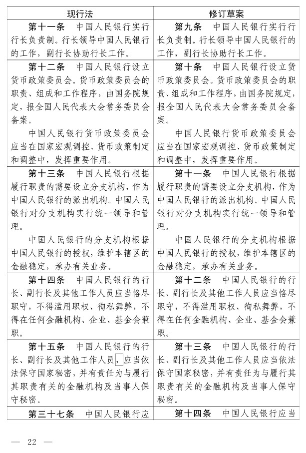 中国人民银行法（修订草案）_17.jpg