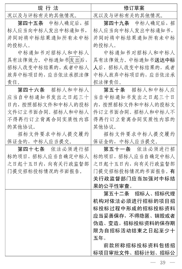 招标投标法（修订草案）_34.jpg