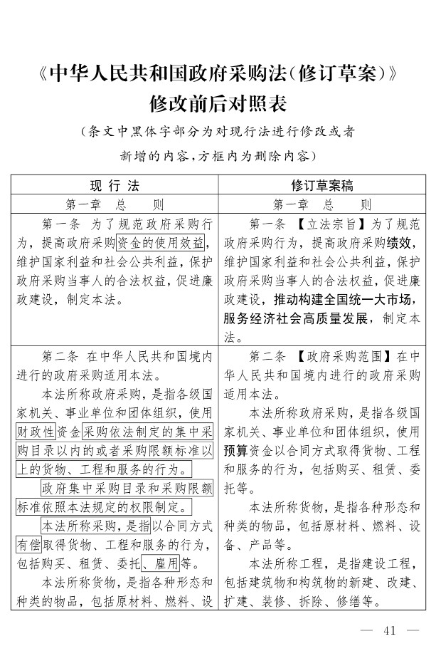 政府采购法（修订草案）_31.jpg