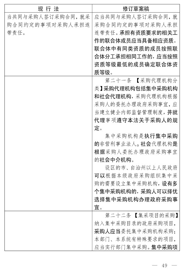 政府采购法（修订草案）_39.jpg