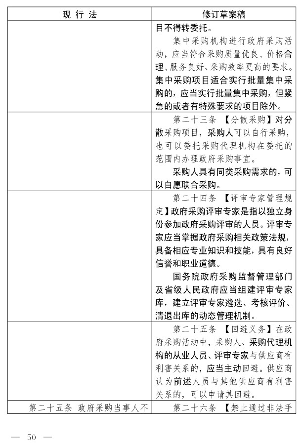政府采购法（修订草案）_40.jpg