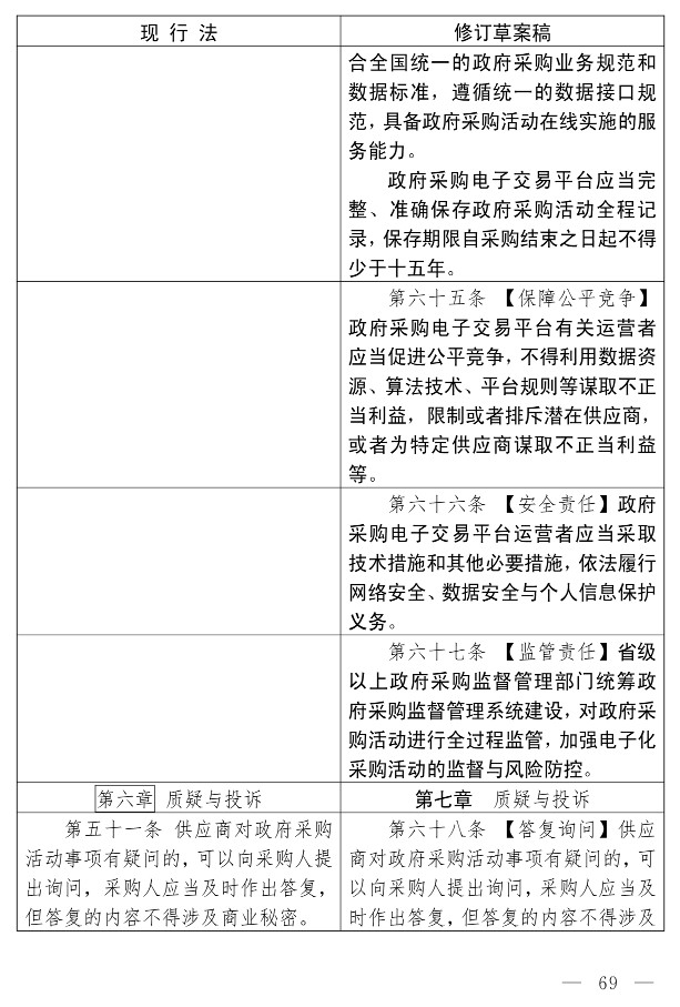 政府采购法（修订草案）_59.jpg