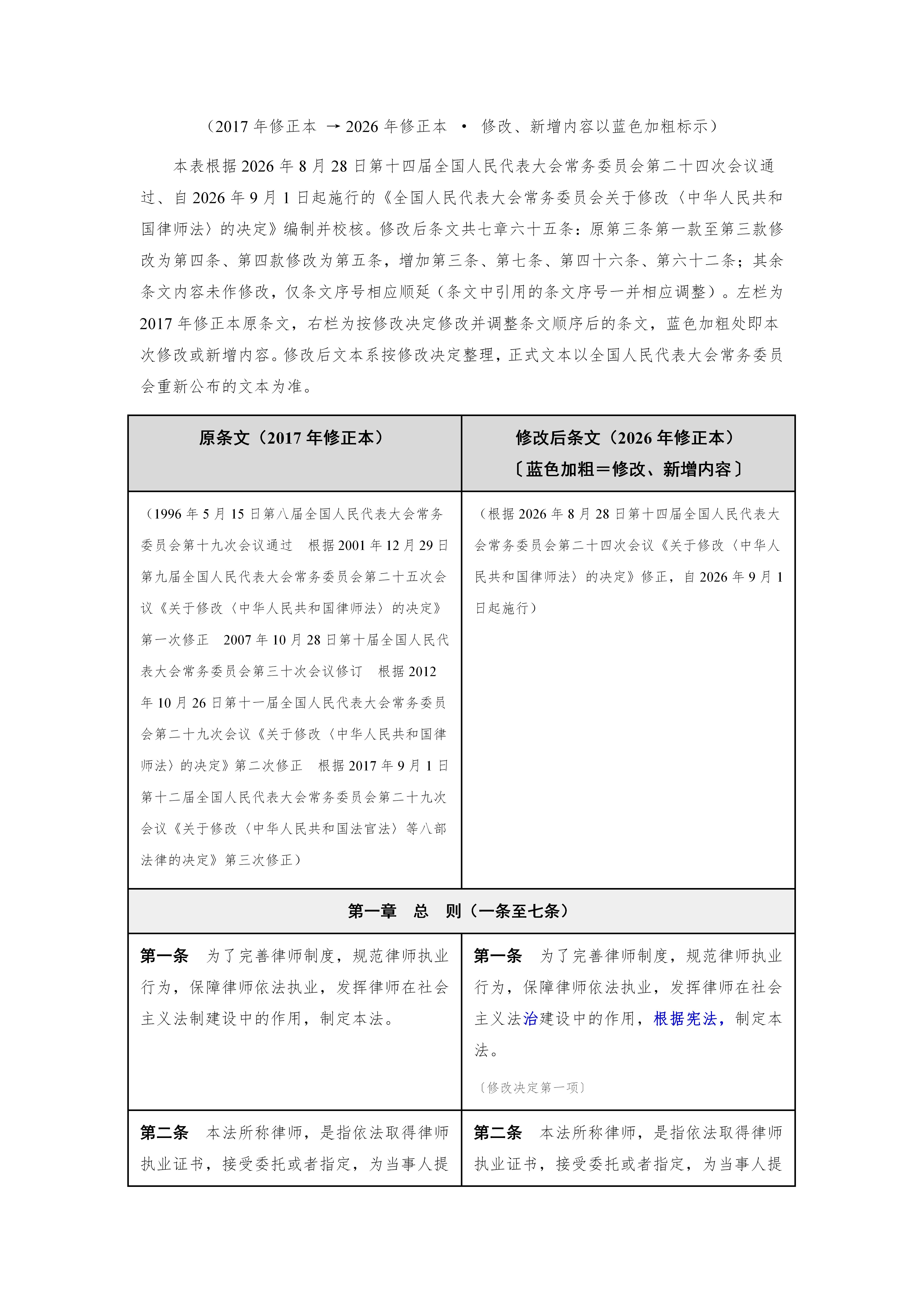 新建 DOC 文档_01.png
