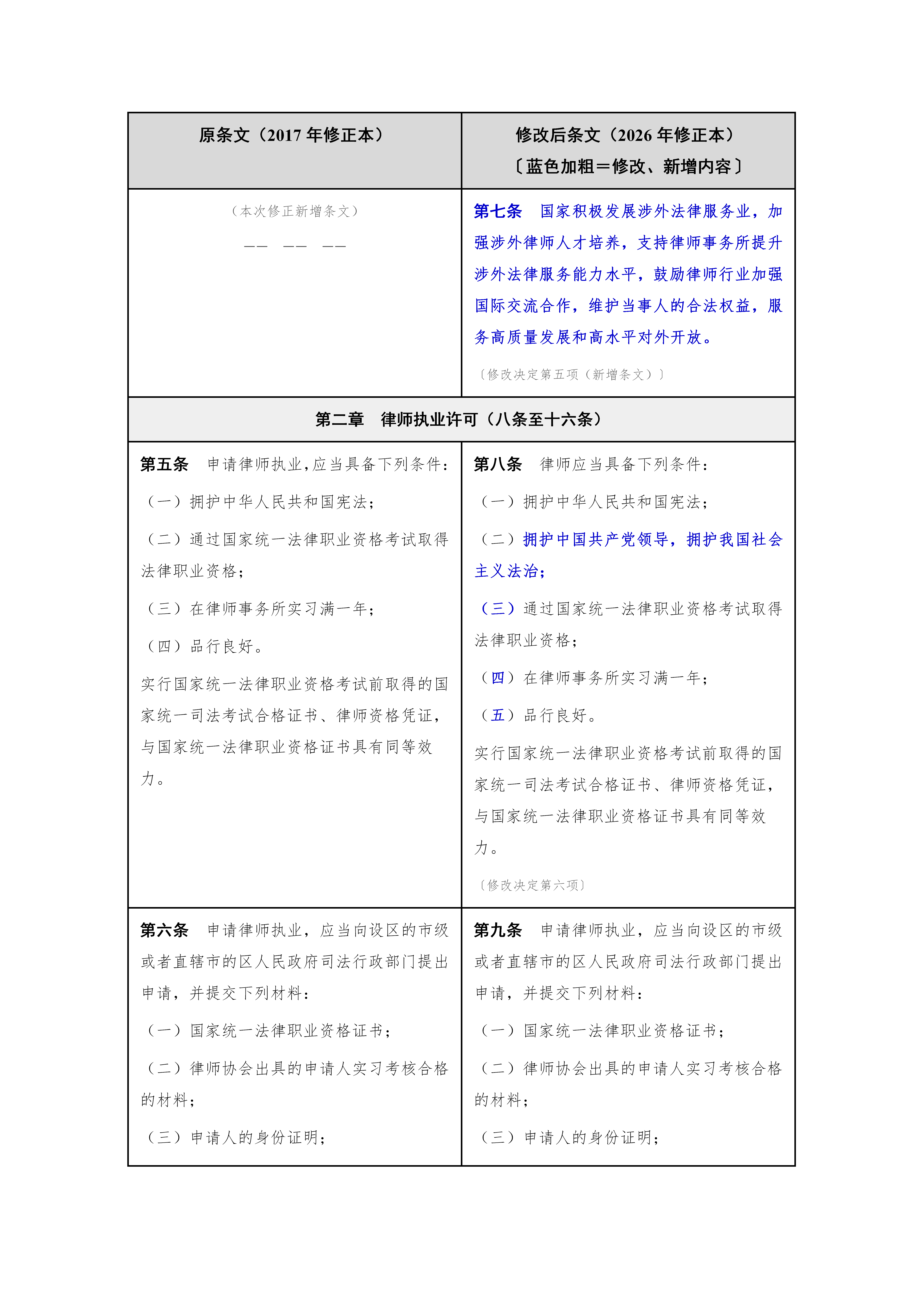 新建 DOC 文档_03.png