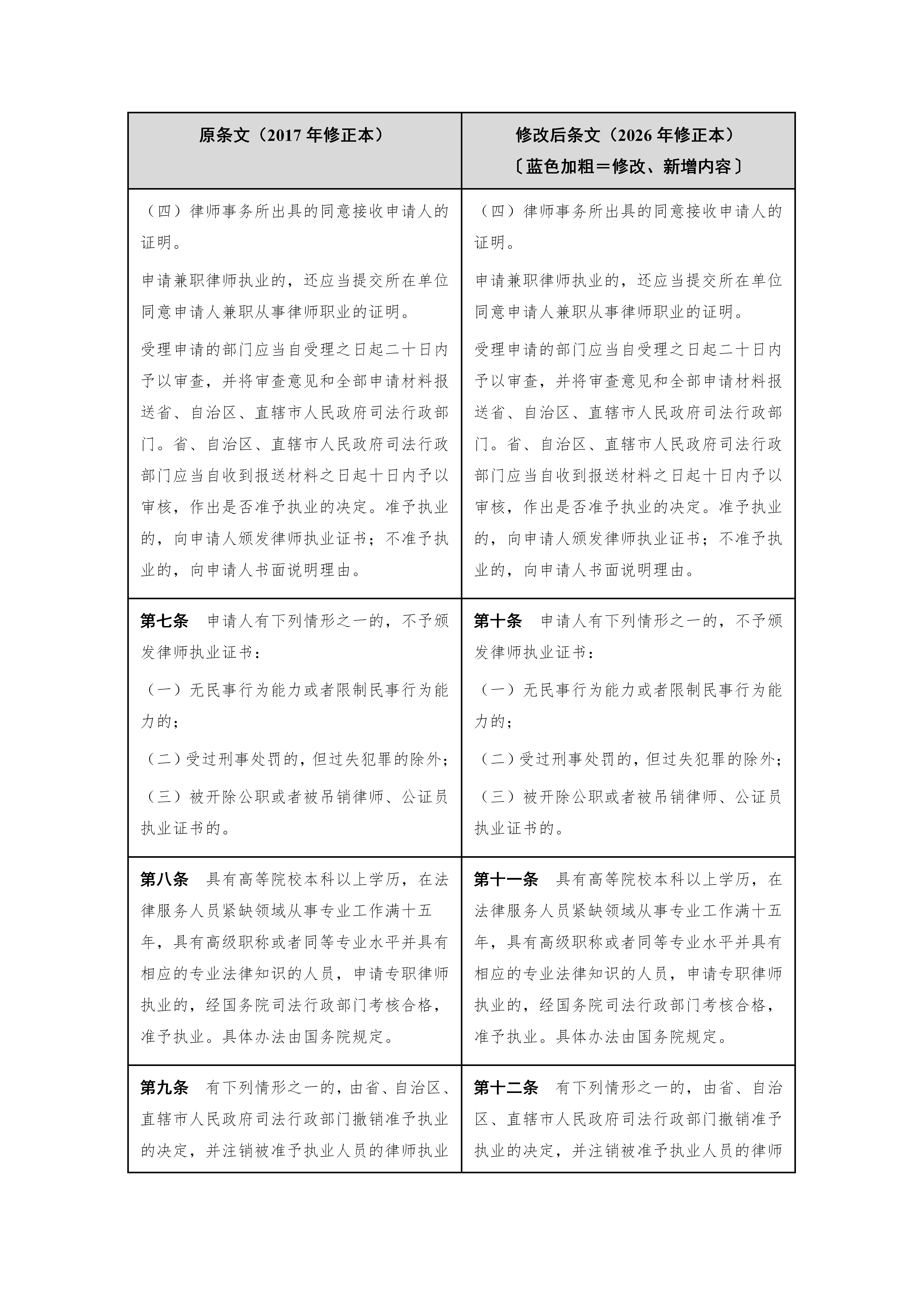 新建 DOC 文档_04.png