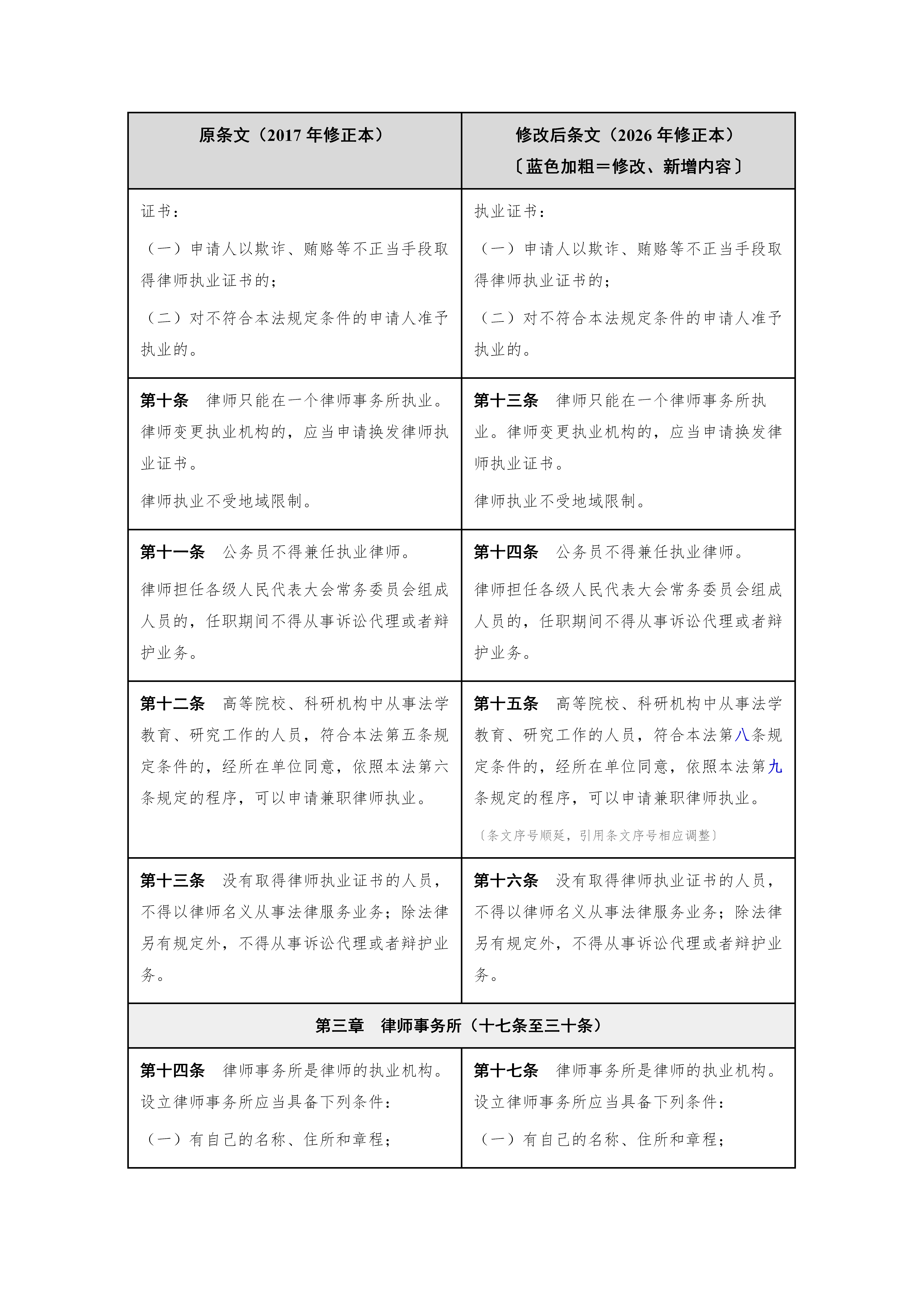 新建 DOC 文档_05.png