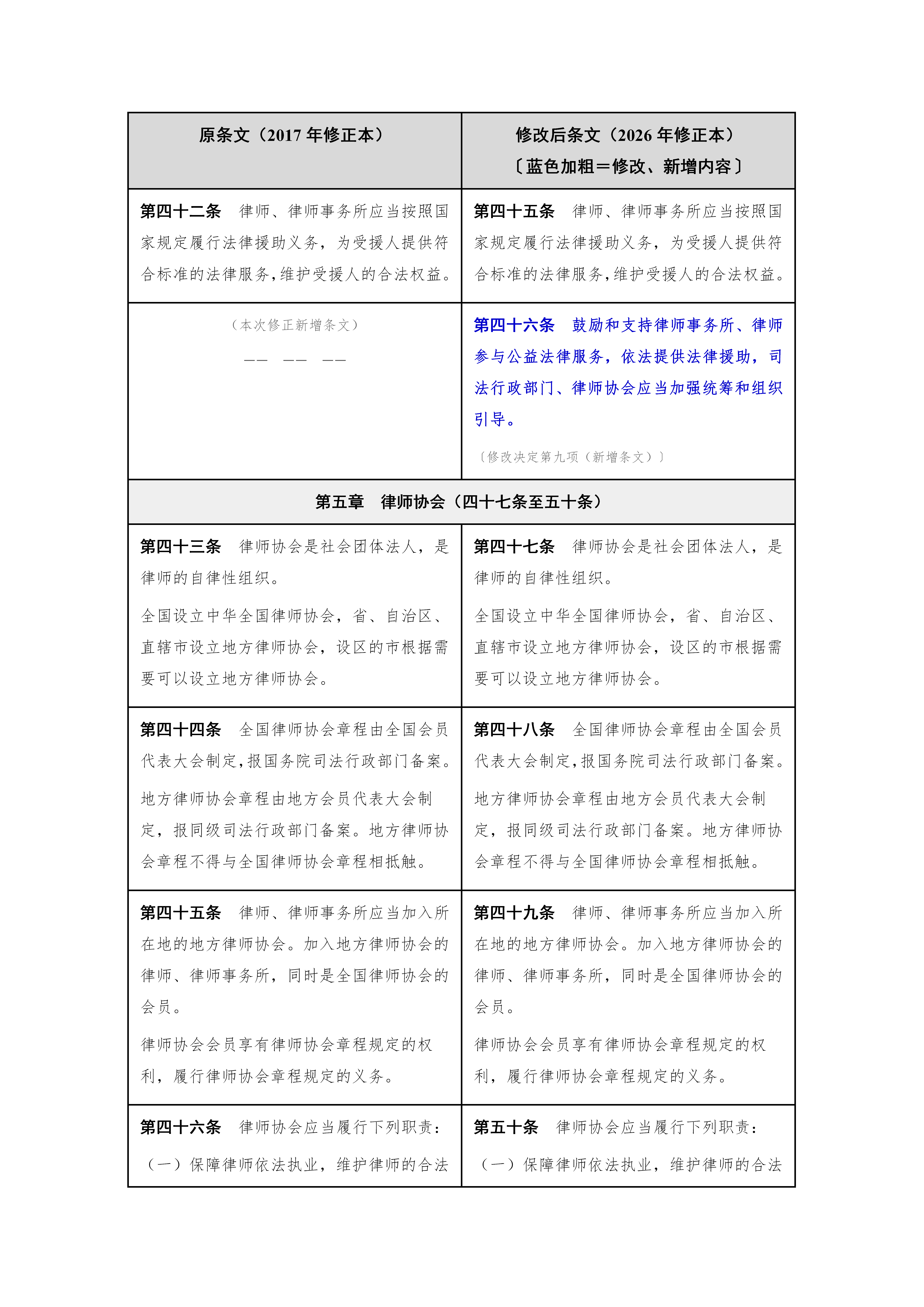 新建 DOC 文档_13.png