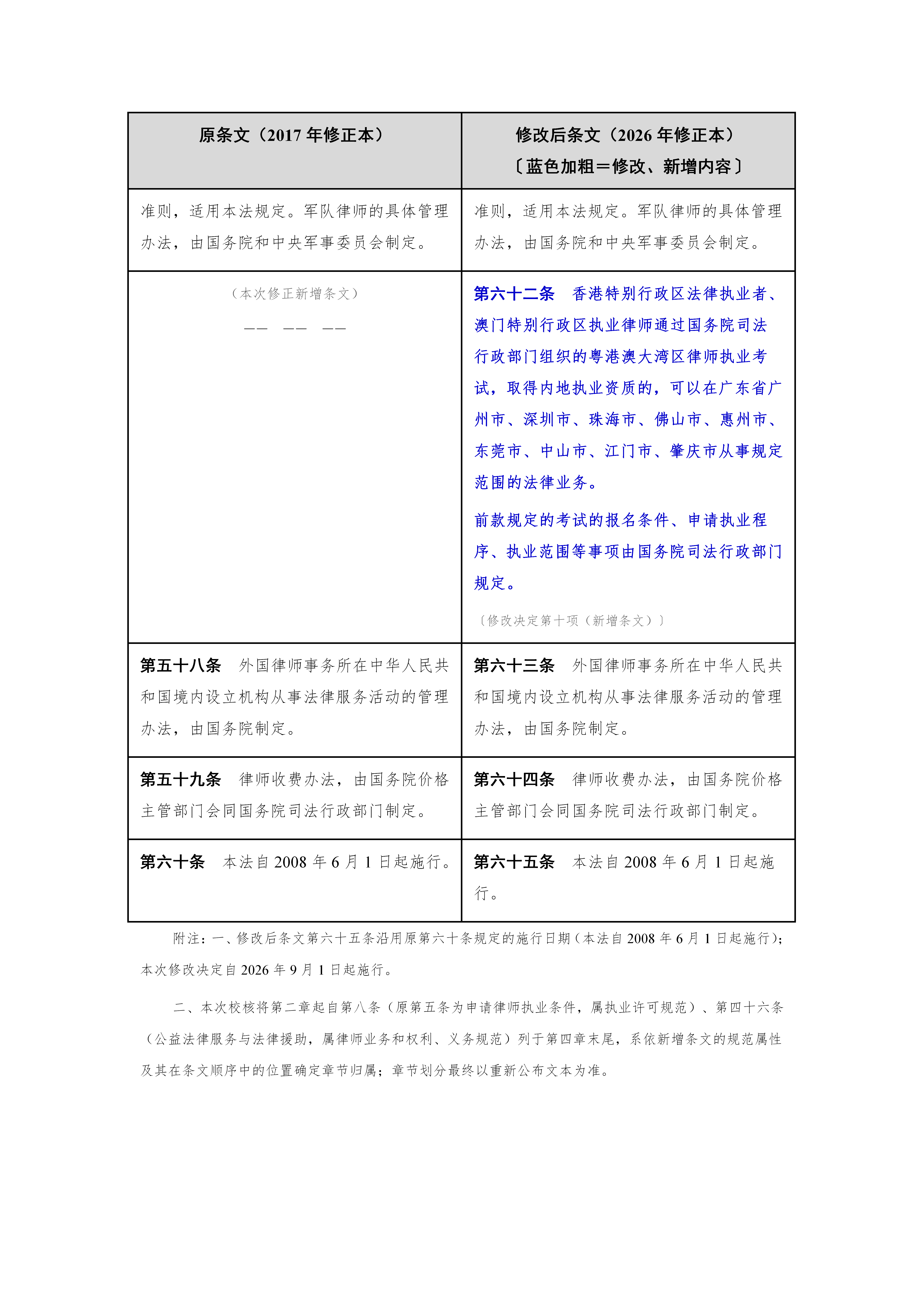 新建 DOC 文档_19.png